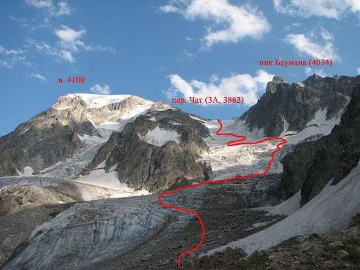 44+ Ущелье Башиль Цены&nbsp;2022